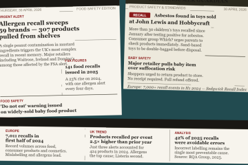 Product Recalls Header